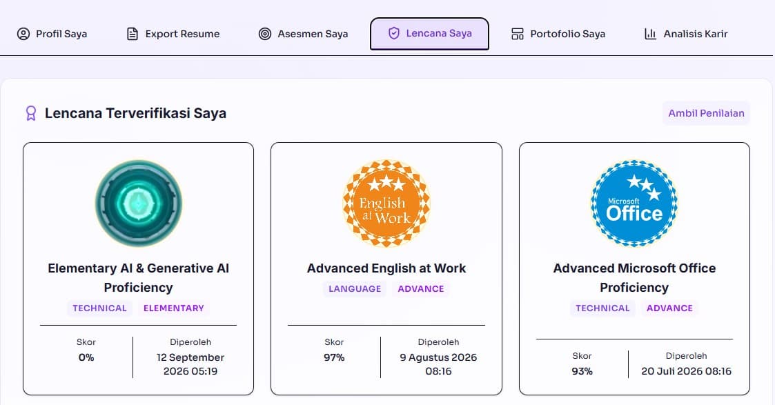 Verified Skill Badges & Credentials